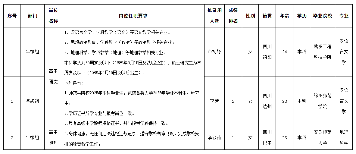 南山实验.png