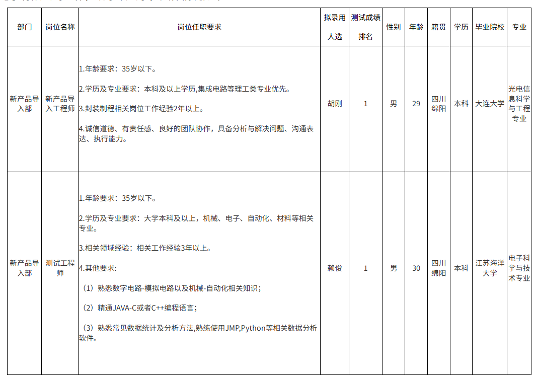 启赛.png