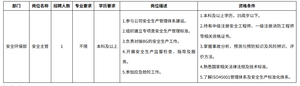长虹 安全主管.png