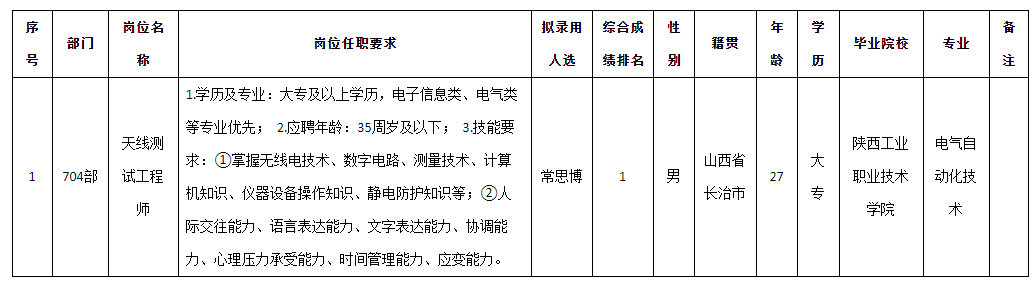 QQ图片20250617105420.png