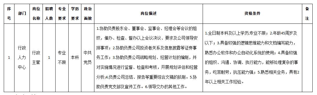 九洲光电行政.png