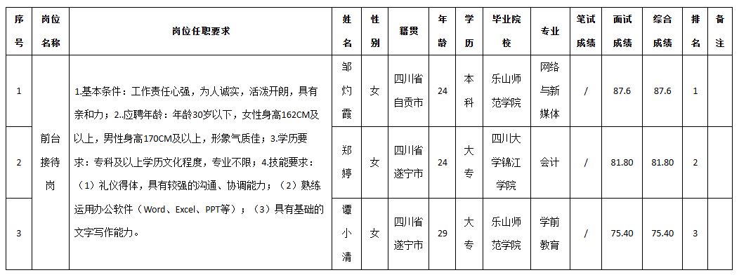 九洲后勤前台.png