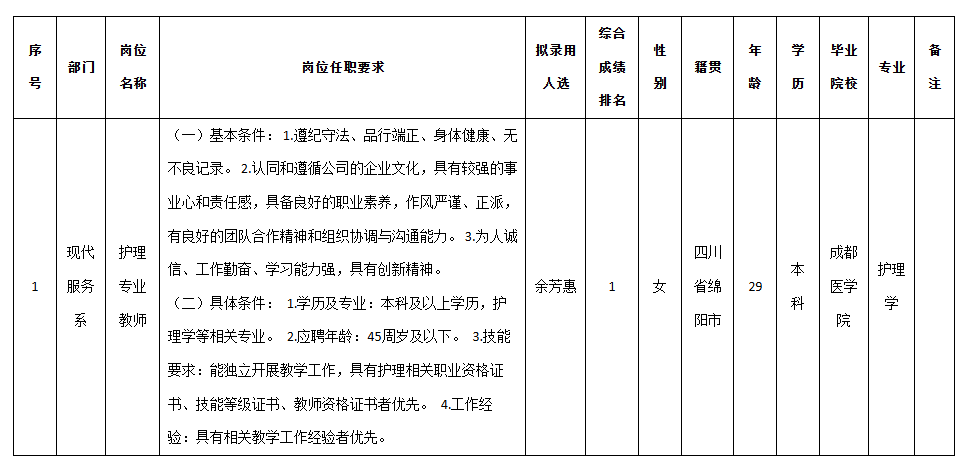 九洲教育护理.png