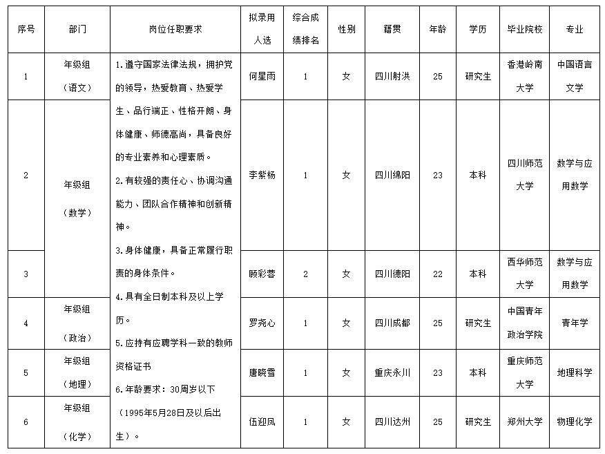 绵中实验.png