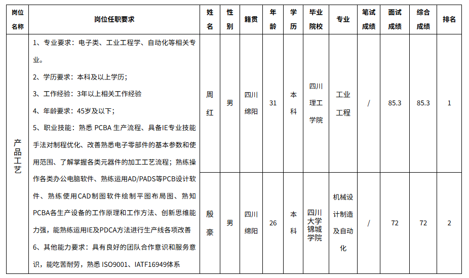 爱创科技产品.png