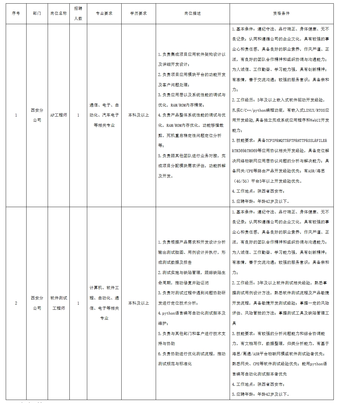 爱创科技ap.jpeg