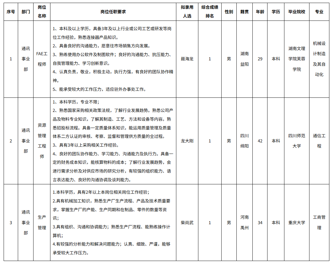 华丰科技.png