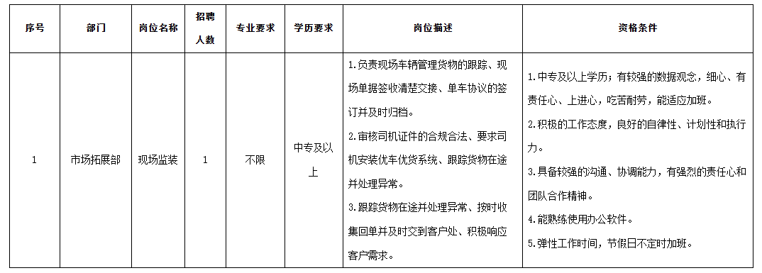 长虹民生.png