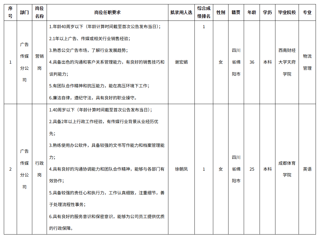 公交集团营销.png
