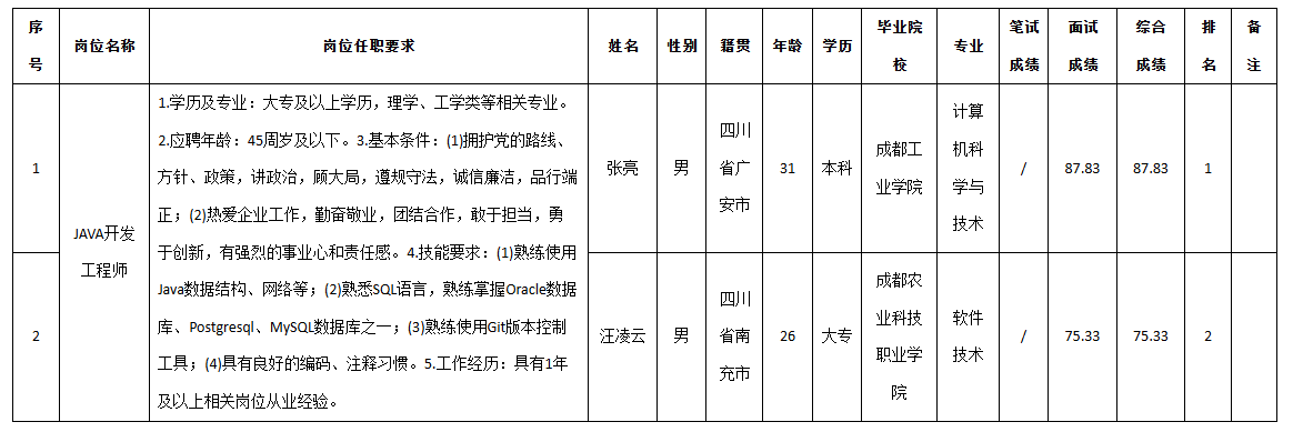 九强通信.png