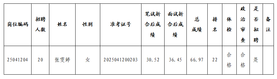 科技城新区.png