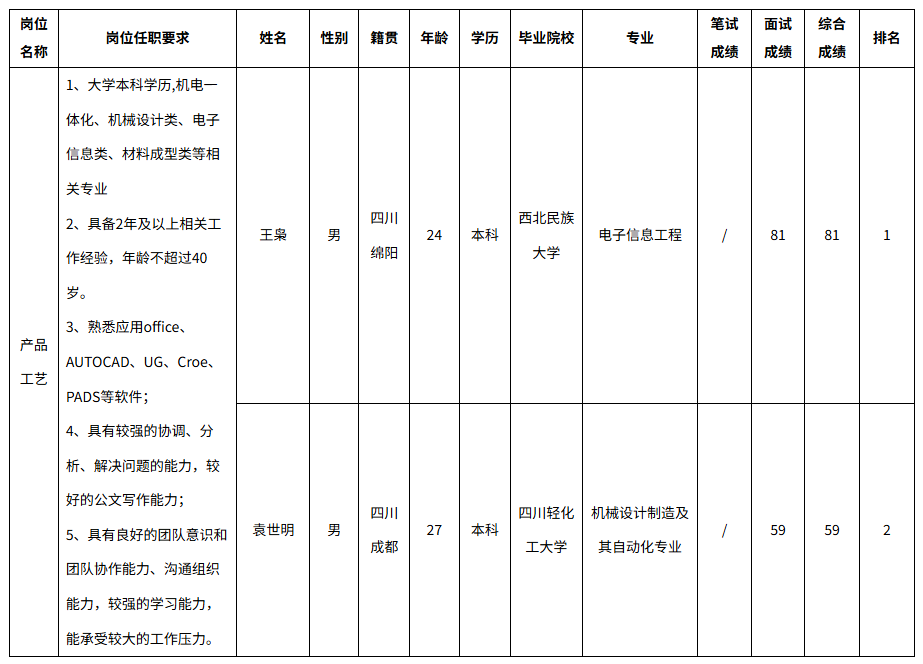 长虹智慧.png