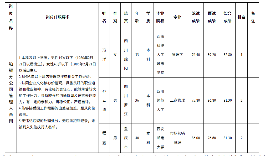 科发分公司.png