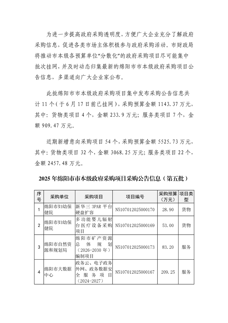政府采购.png