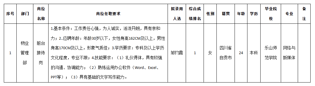 九洲后勤前台.png