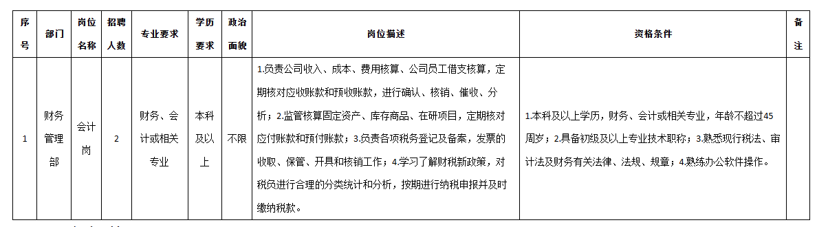 科瑞会计.png