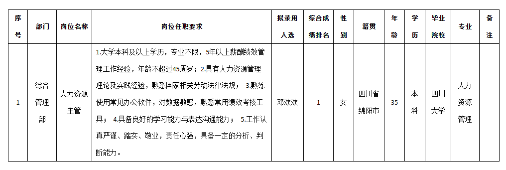 科瑞人资.png