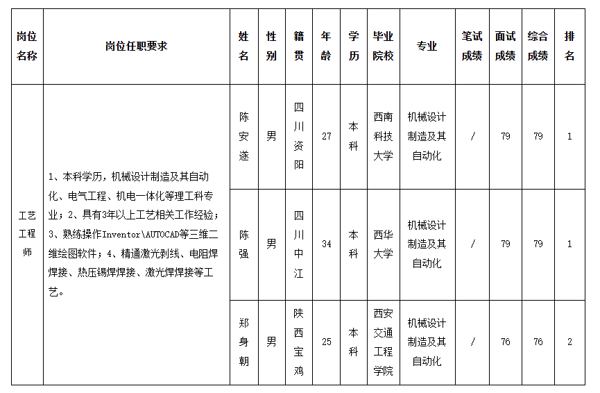 华丰科技.png