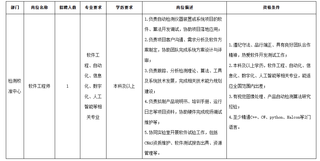 启睿克.png