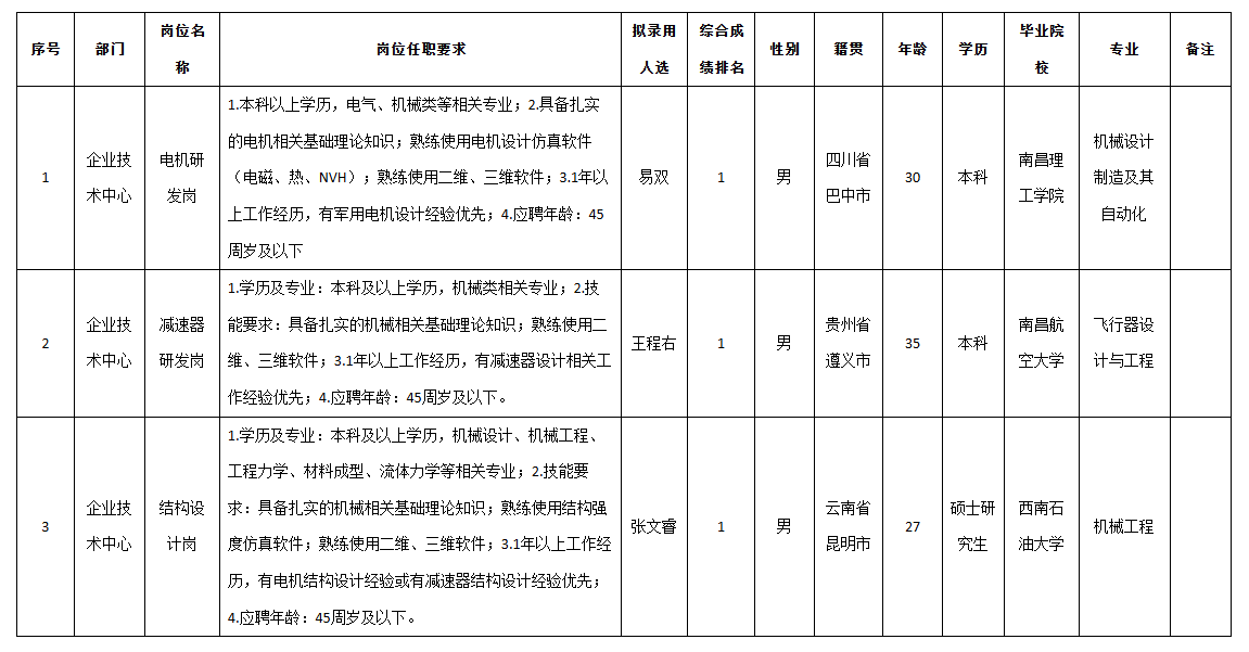 成都微精研发.png