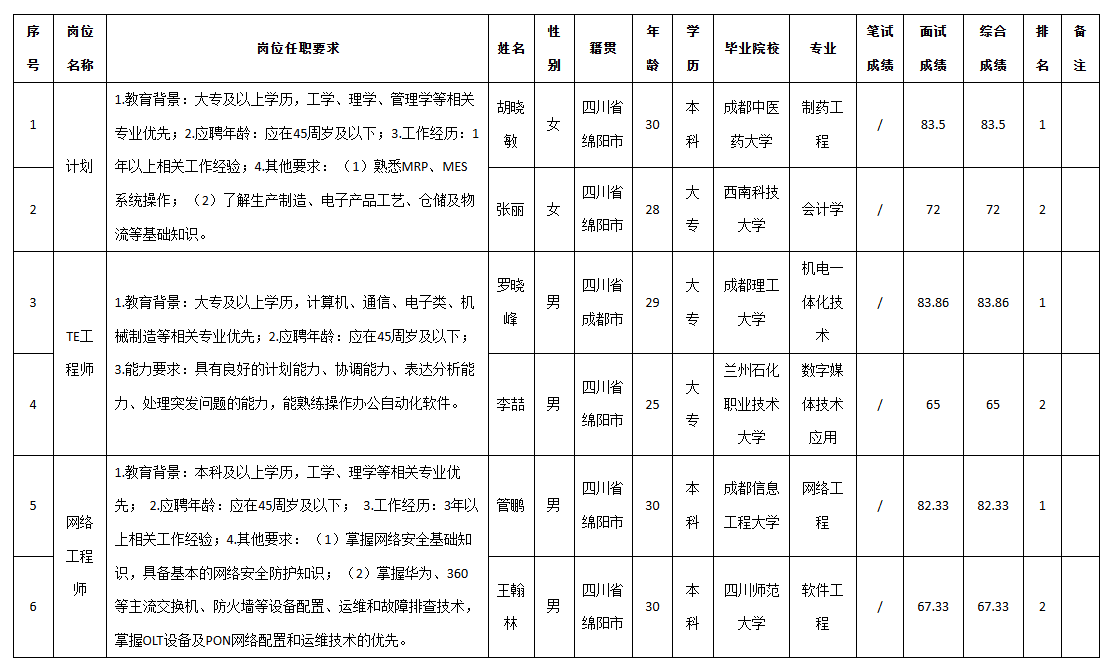 九州电子te.png