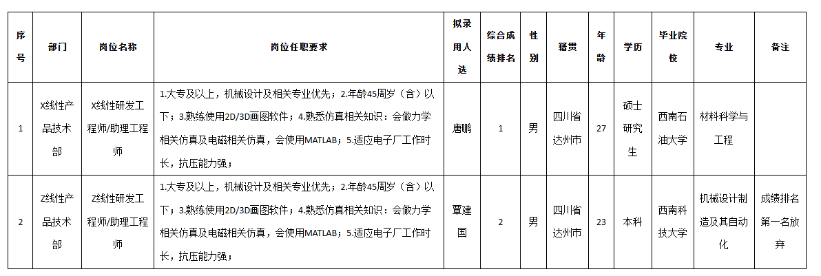 安和z.png