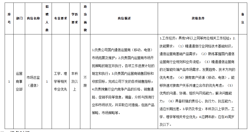 九洲电子市场总监.png