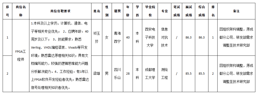 九洲fpge.png