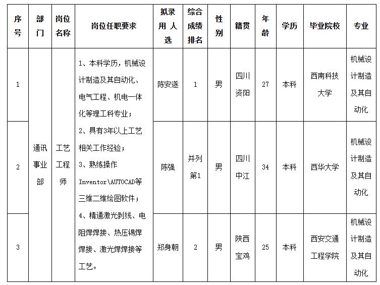 华丰工艺.png