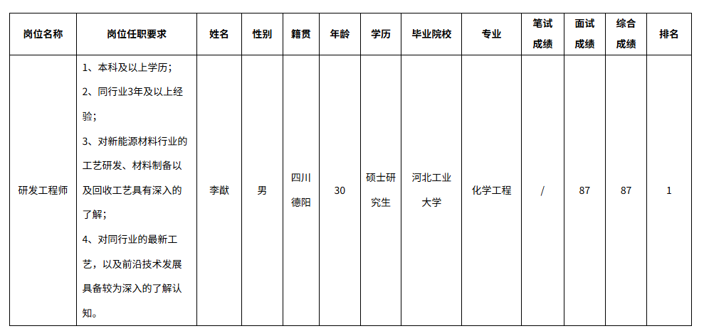 长虹新材料.png