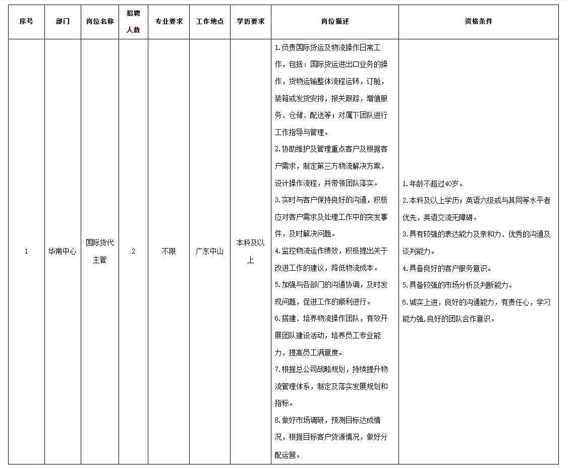 长虹民生.png