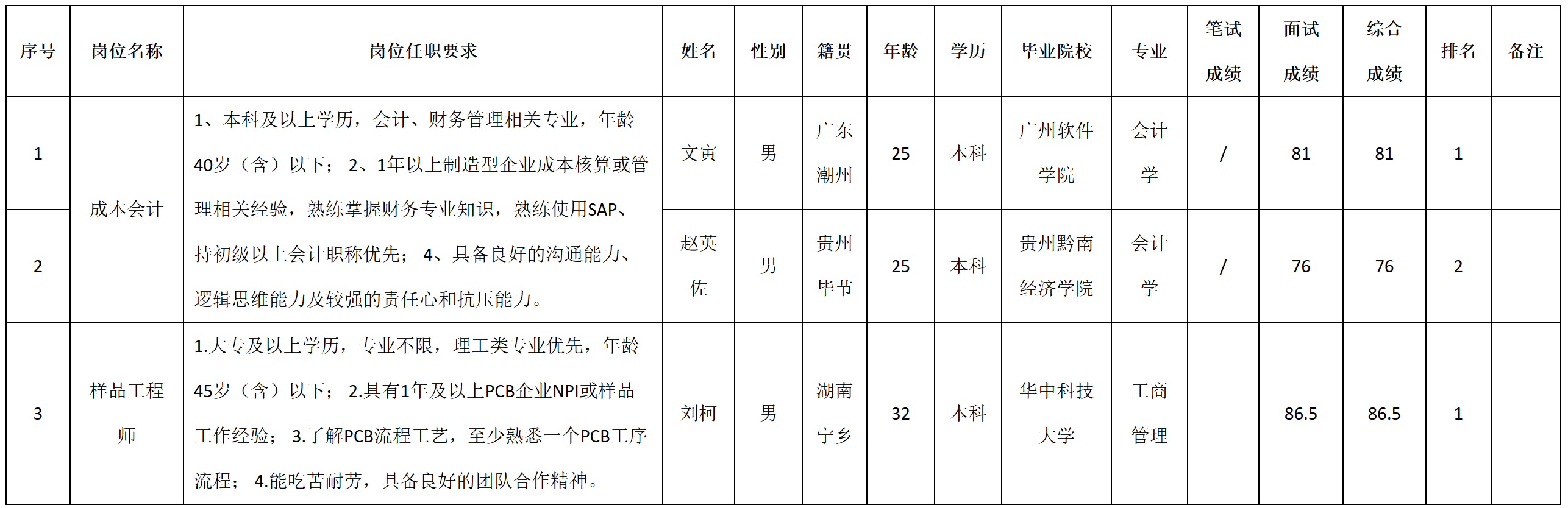 会计.png
