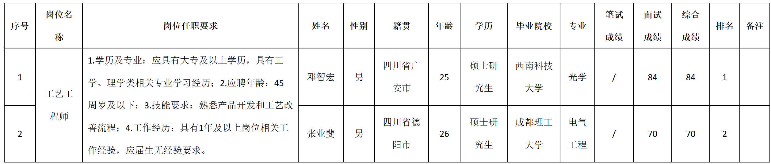 九华光子.png
