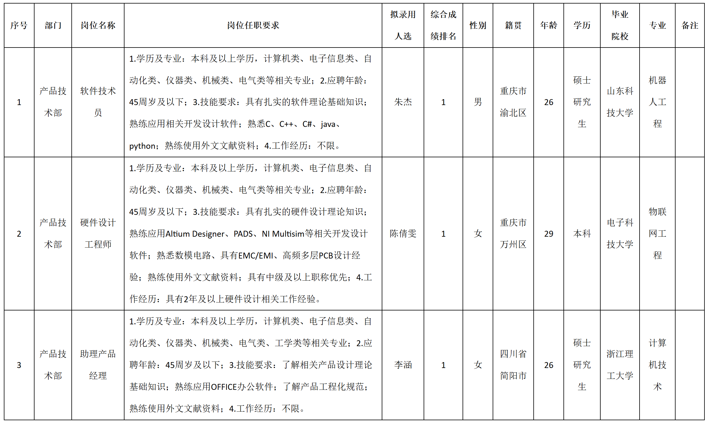 软件.png