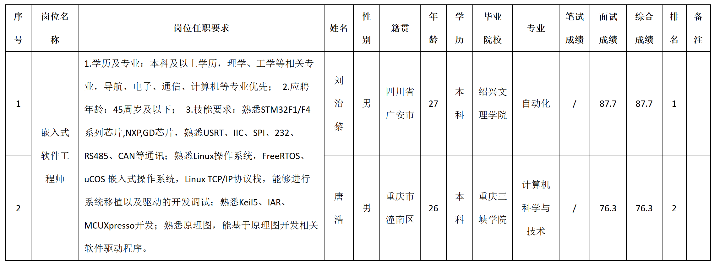 设计.png