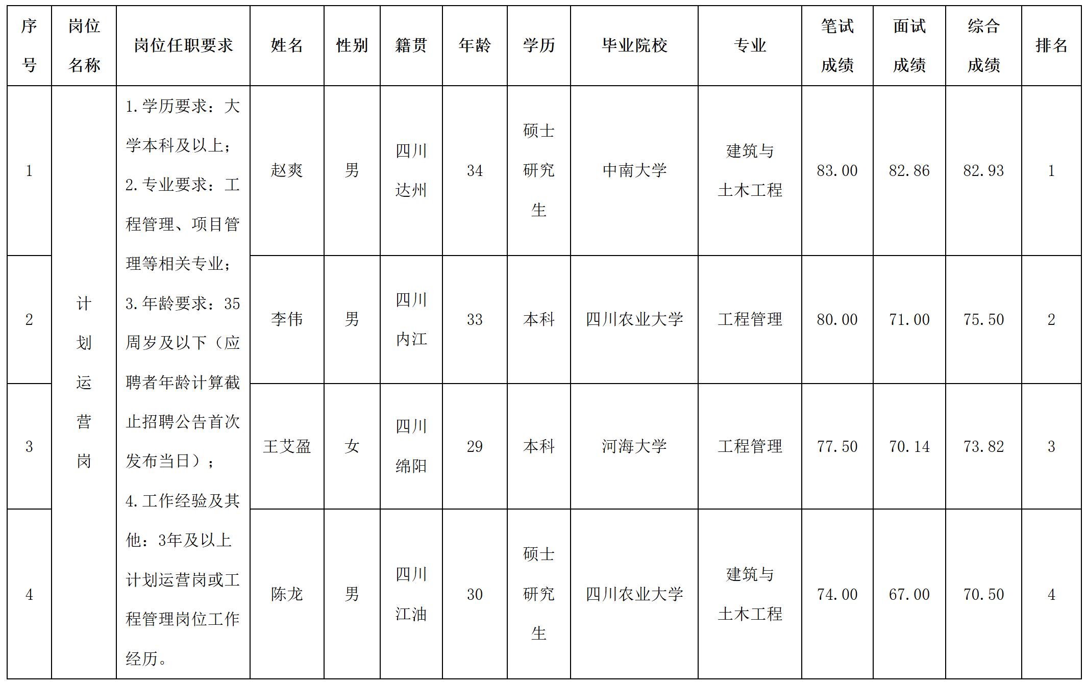 绵投.png