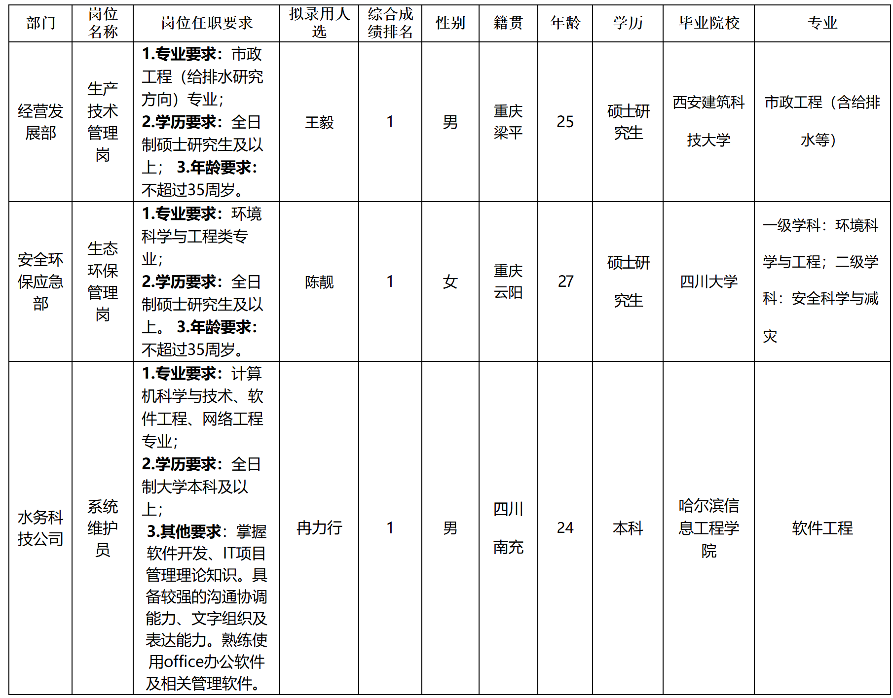 水务.png
