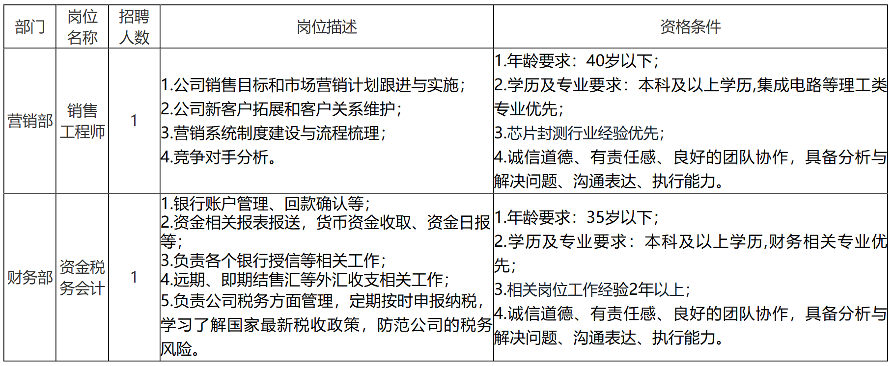 销售.png
