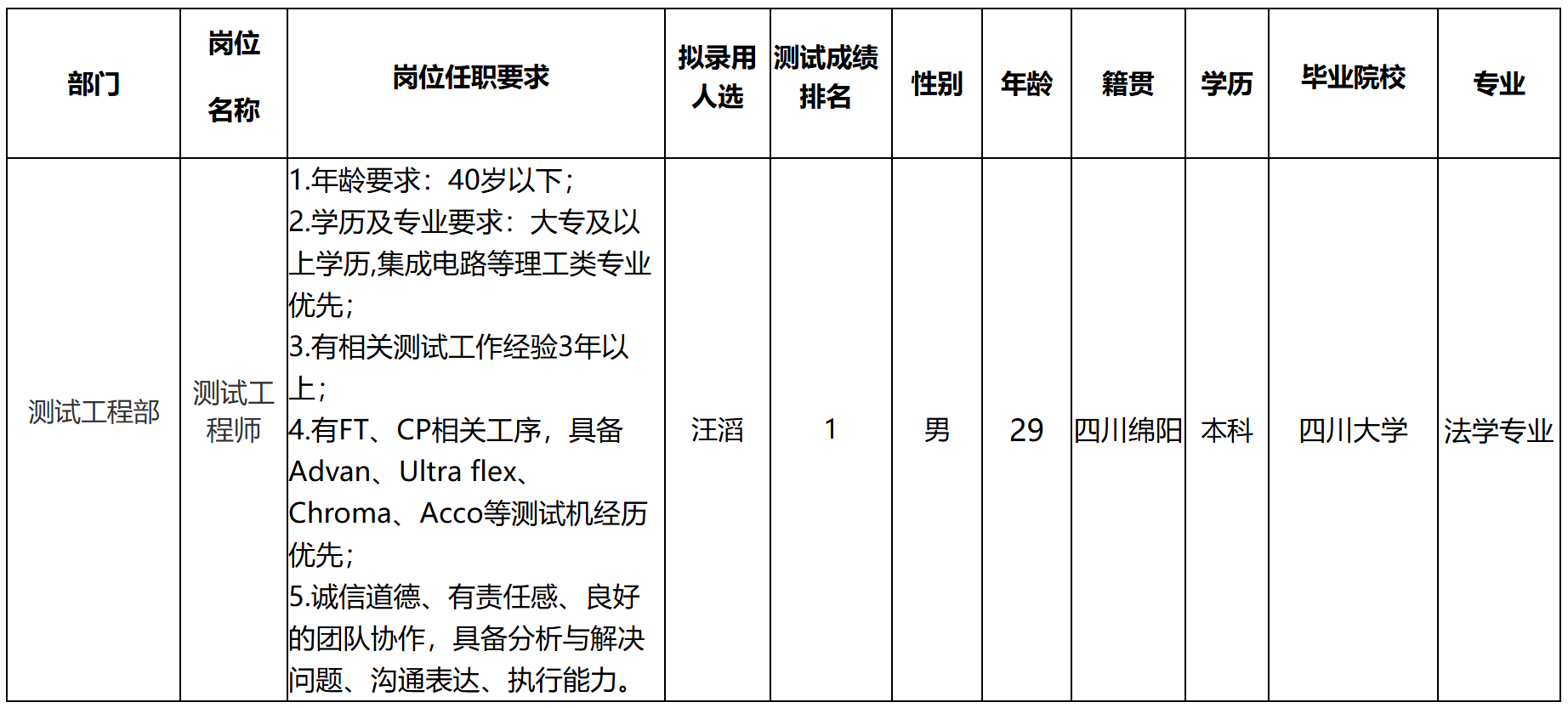 启赛微.png