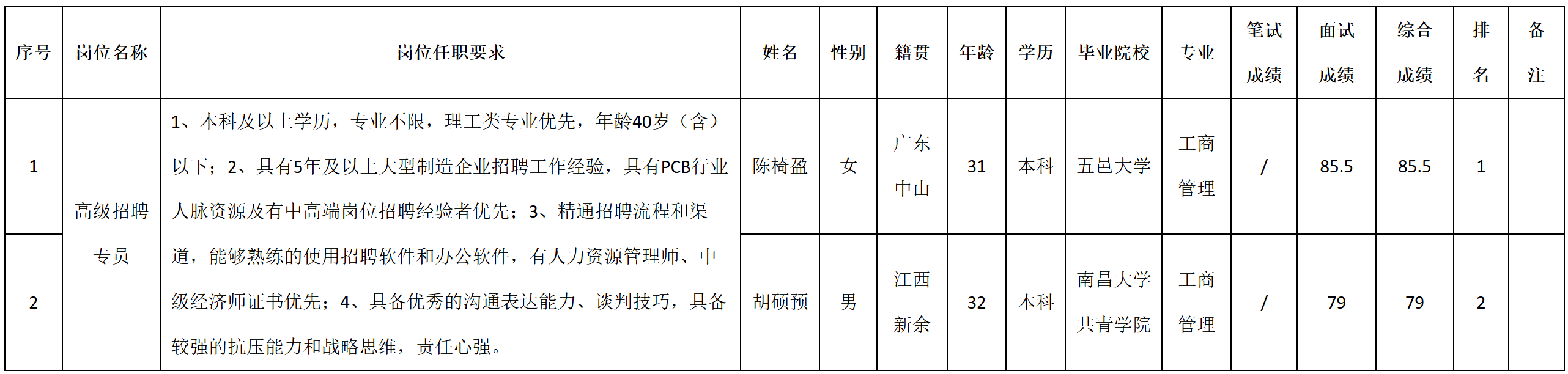 广东.png