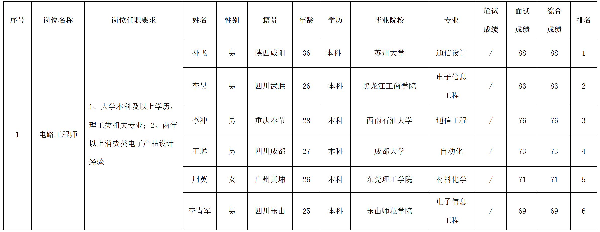 新网.png