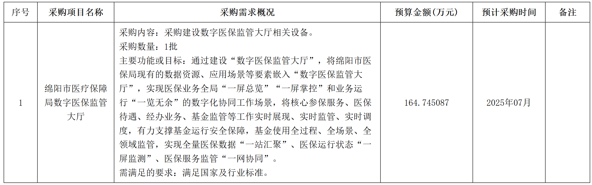 医疗.png