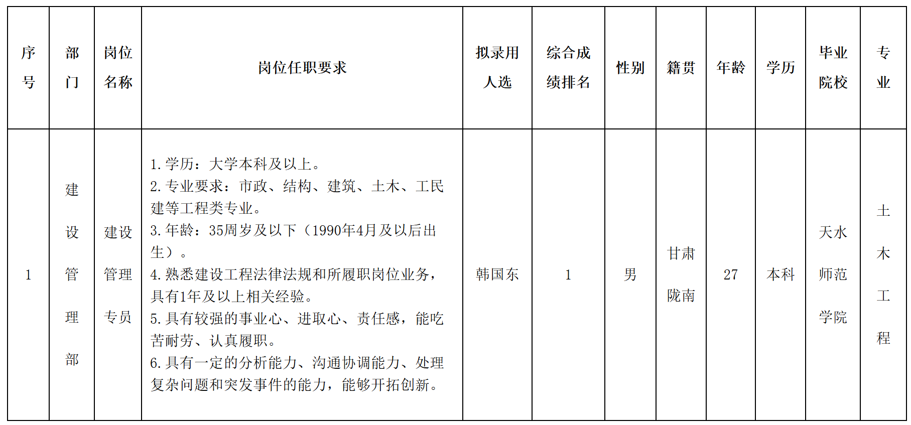 交发.png