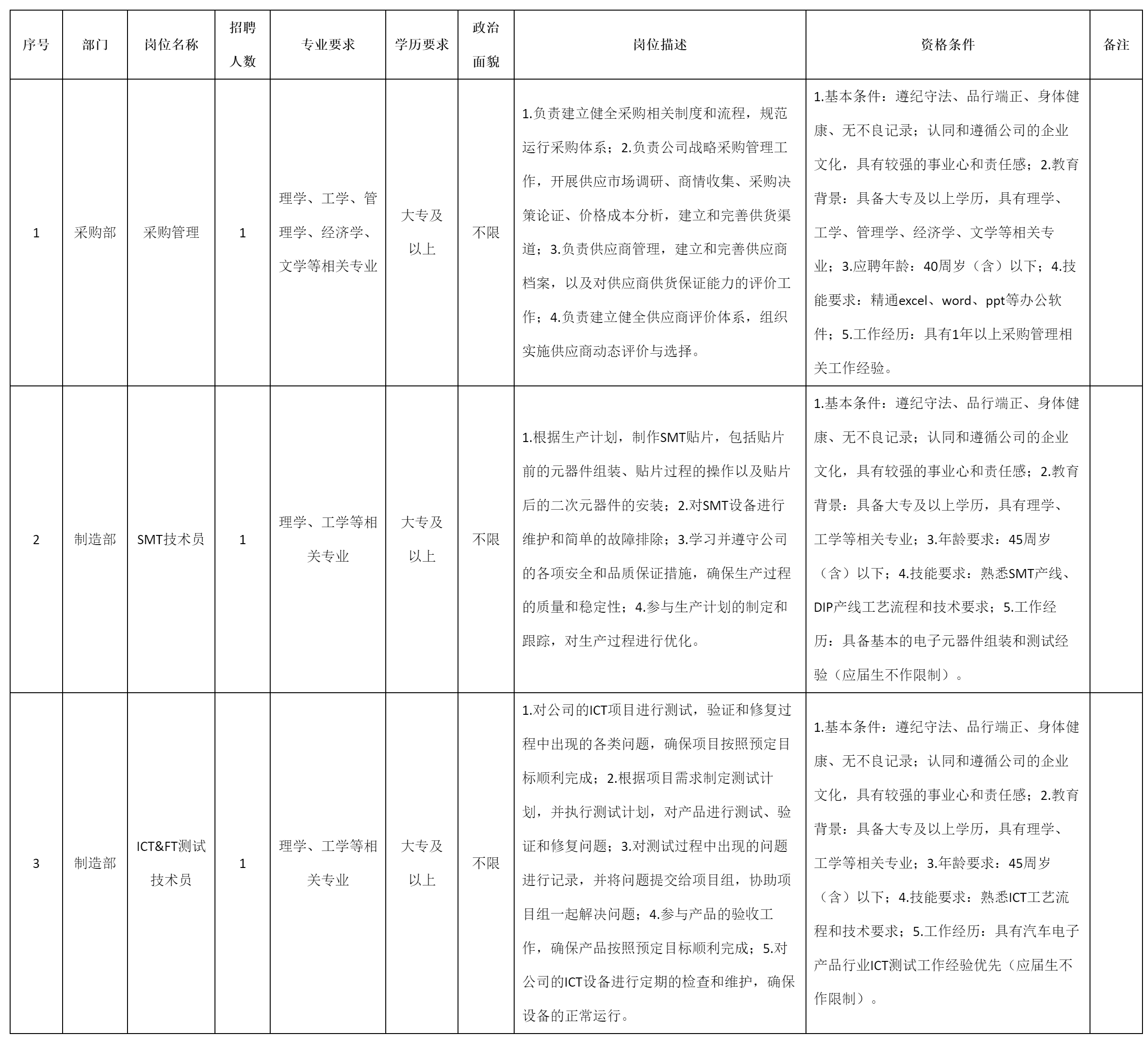 重庆九洲智造科.png
