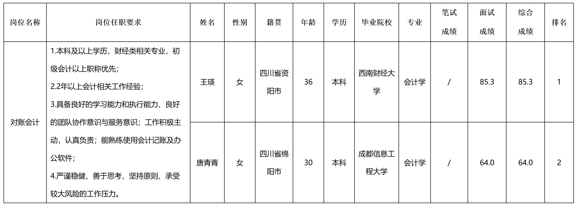 对账.png