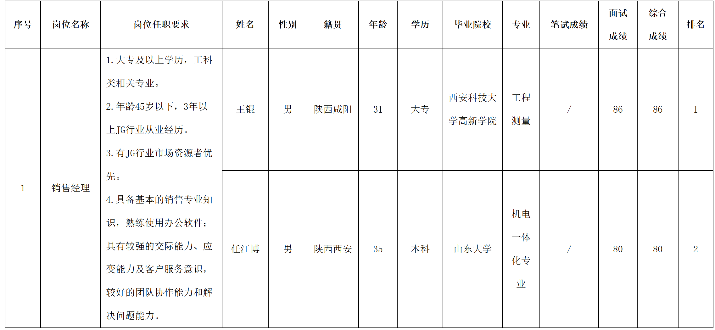销售.png