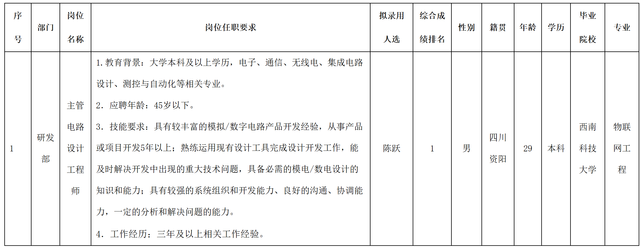 设计.png