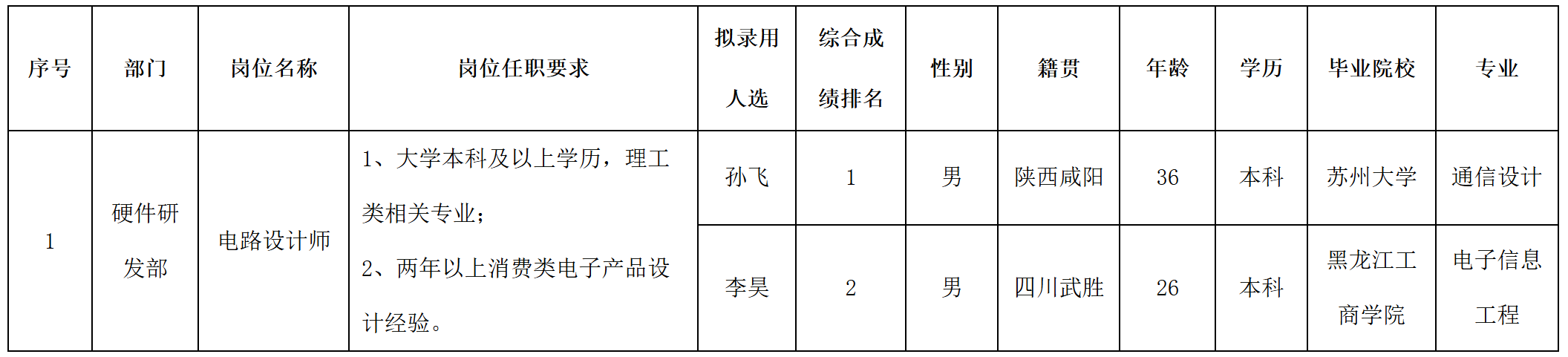 新网.png