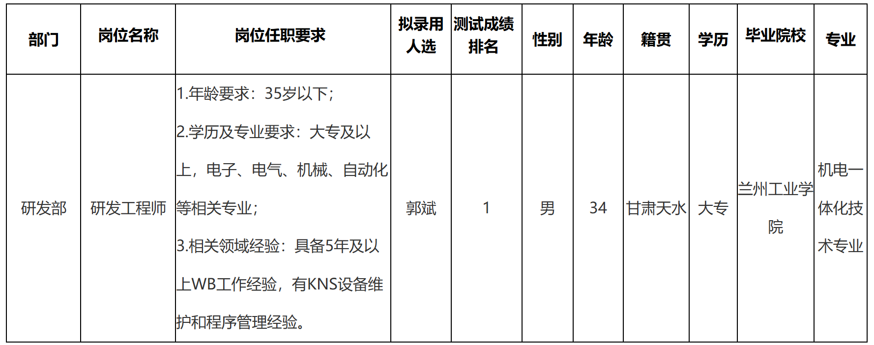 启.png