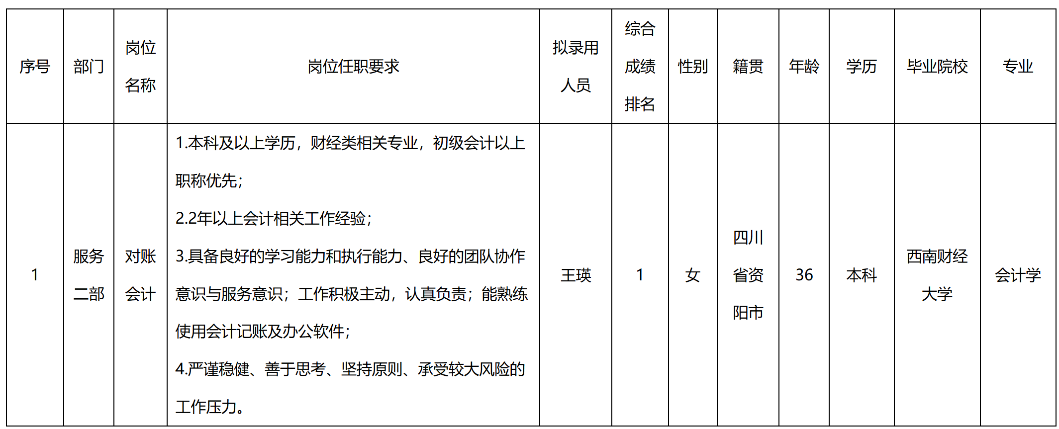 对账.png
